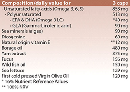 Menolistica Food Supplement