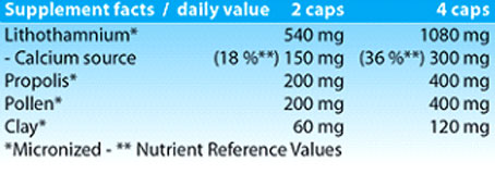 Propargile Food Supplement